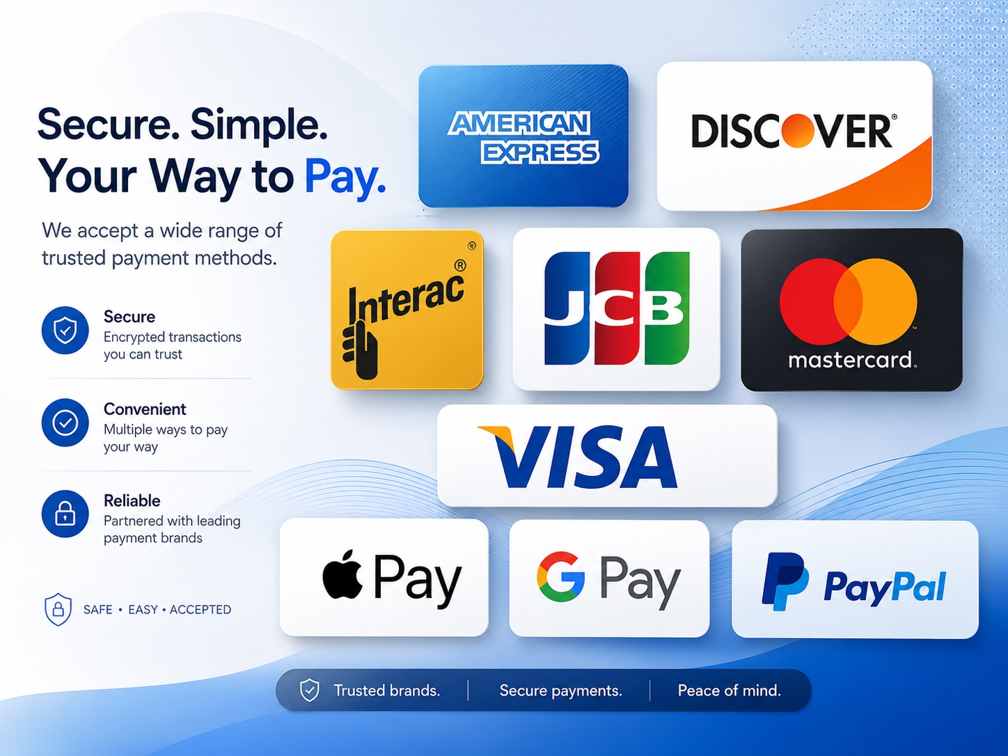 Payments workflow preview